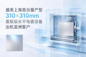 盛美上海首台量产型310×310mm面板级水平电镀设备出机亚洲客户